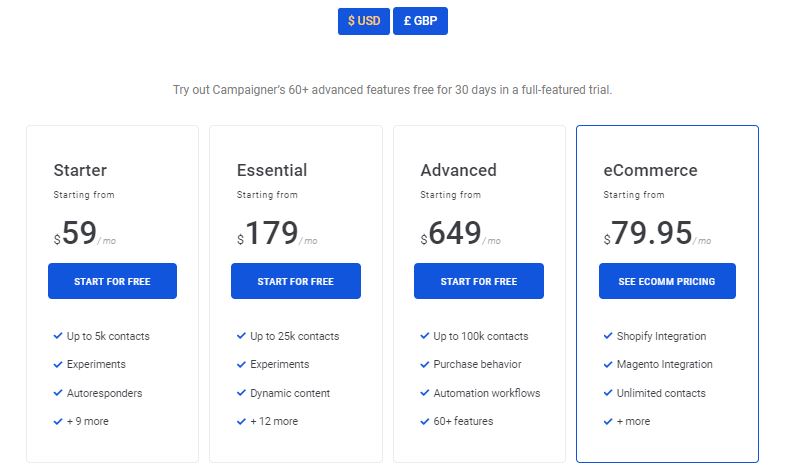 Campaigner pricing - the best email marketing services