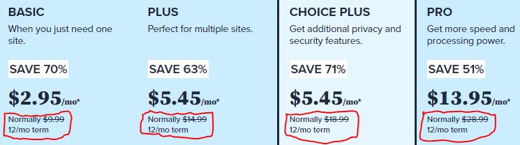 web hosting renewal prices